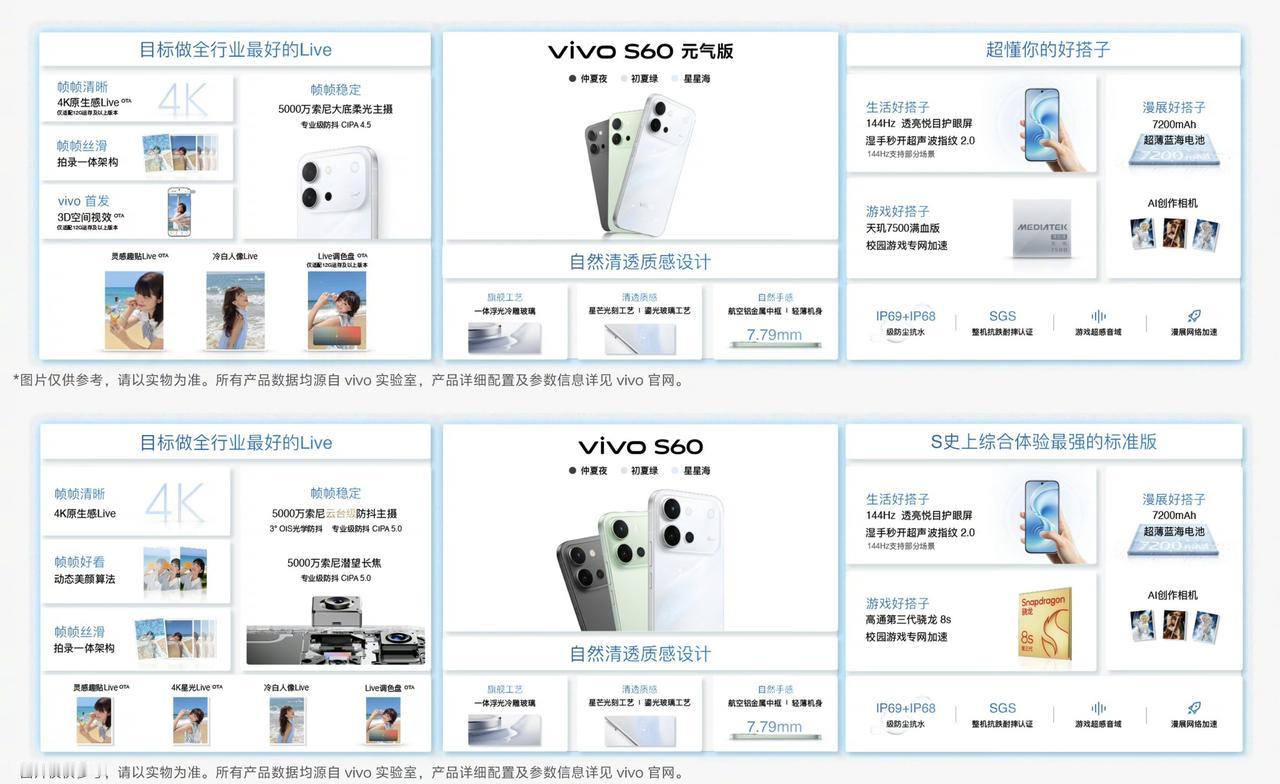 2899元起，vivoS60系列发布vivoS60元气版价格：8+25