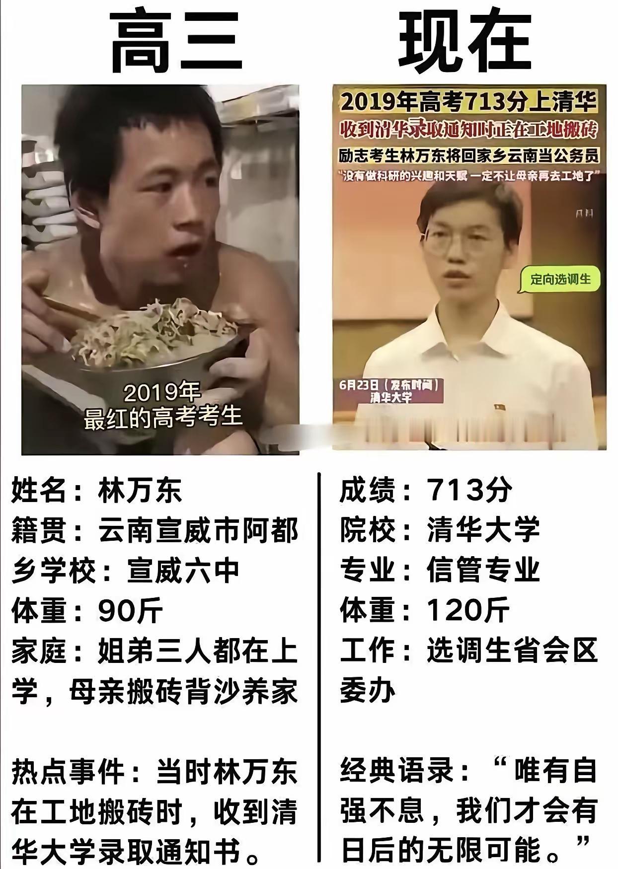刷到了一张图片，原来主人公就是当年那个上了热搜的高考状元，2019年他收到清华大