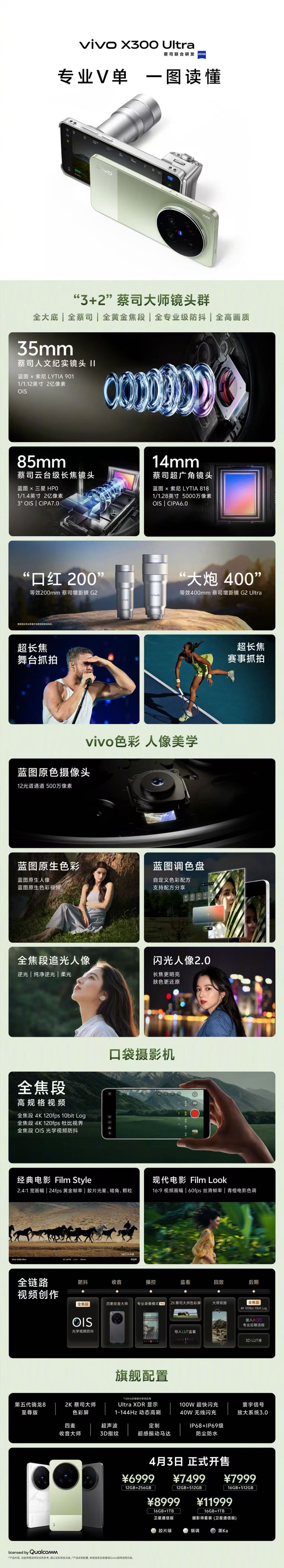 今晚的vivoX300系列发布会，可以感受到蓝厂这回真的把影像做到极致了。vi