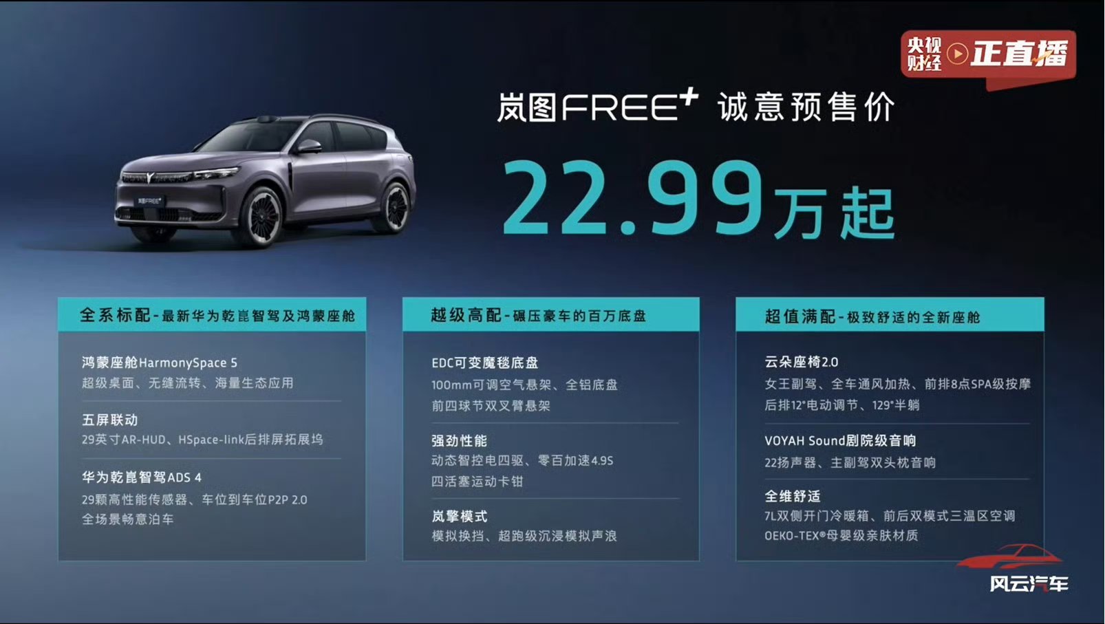 岚图free+这个车，一些朋友关心的几个问题，我觉得有好有坏吧。首先，22.98