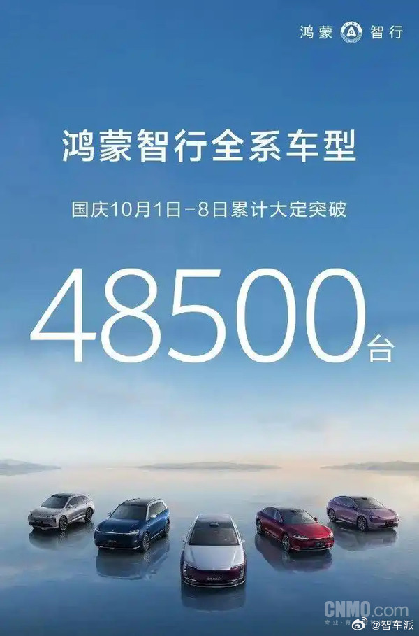 鸿蒙智行第40周销量曝光2天卖爆6800辆博主曝鸿蒙智行第40