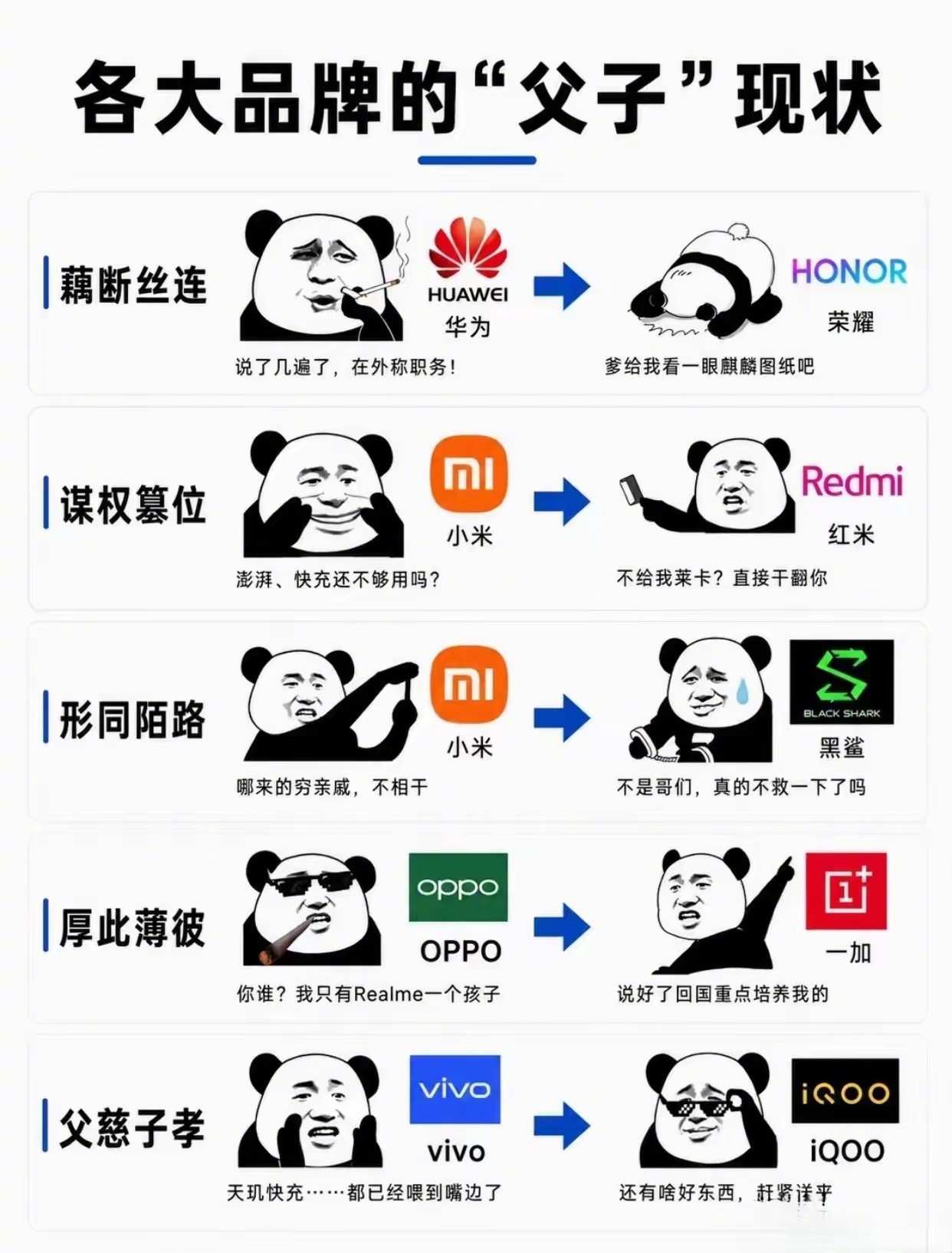 魅族→魅蓝：名将世家，父子双双战场阵亡！