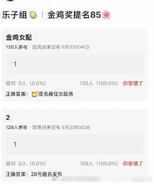 db爆🍯提名金鸡女配，28号提名公布10.9飞天奖出提名并颁奖，不知道🍯这轮