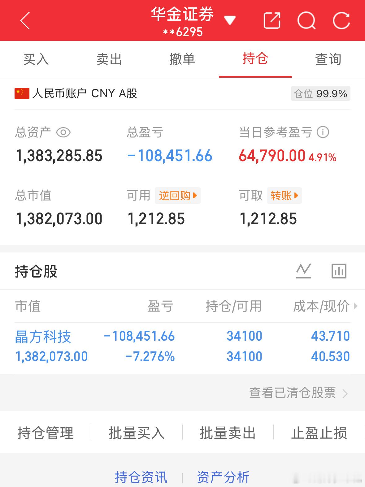 6.3炒股第158天（初始50万）总资产：1383285当日参考盈亏：+6479
