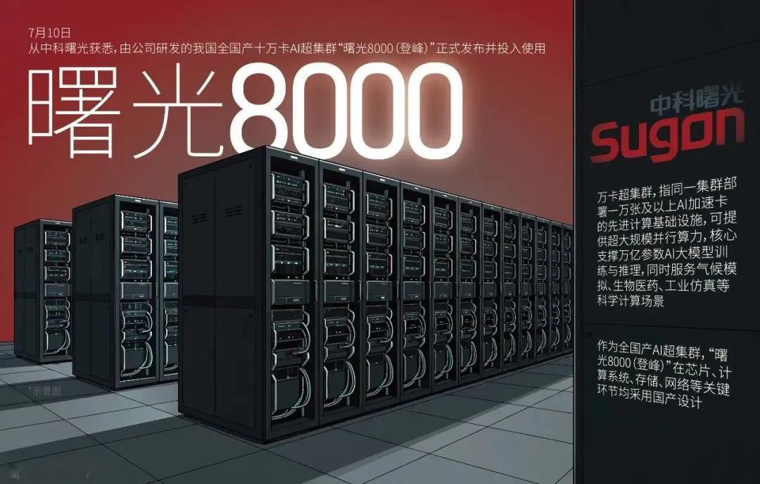 全球首次！金刚石铜新材料在算力芯片热控领域实现大规模工程应用，中国攻克高密度算力