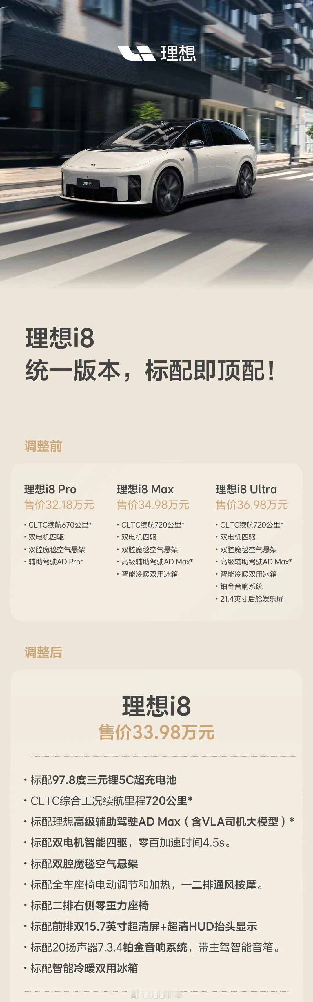 理想i8调价三合一版本，统一价格，就是快速决策，应对竞争，不容有失。当然这种应变