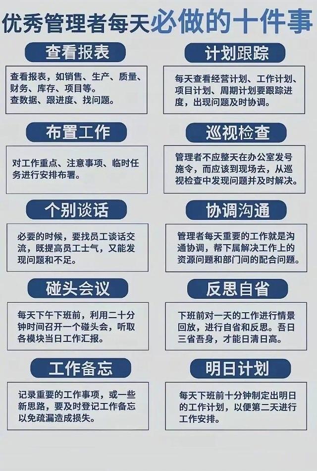 优秀管理者每天必做的事是什么