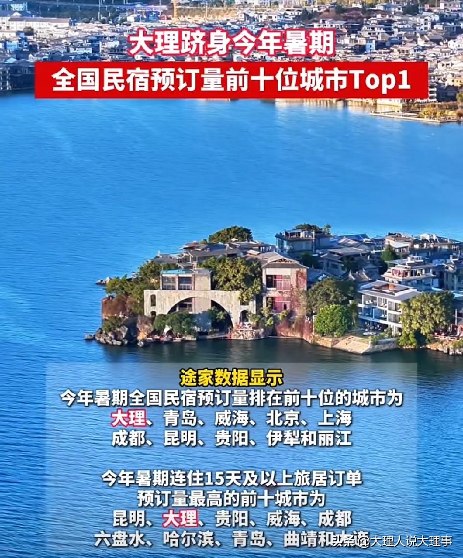 大理跻身今年暑期全国民宿预订量城市Top1。今年暑期，大理着实火了一把，直接跃居