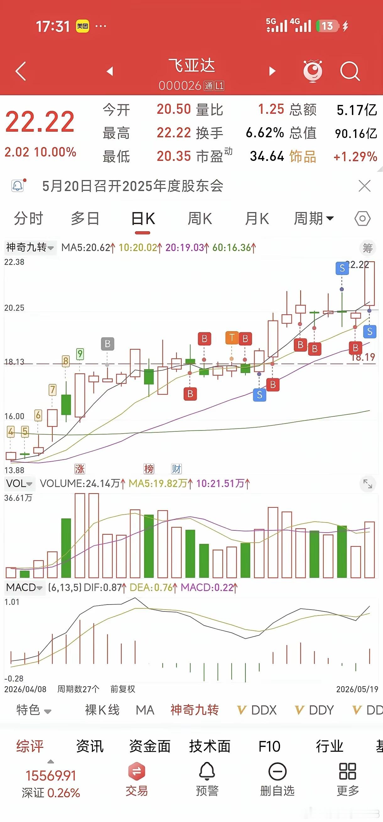 明天这三个哪个会走出两连板？