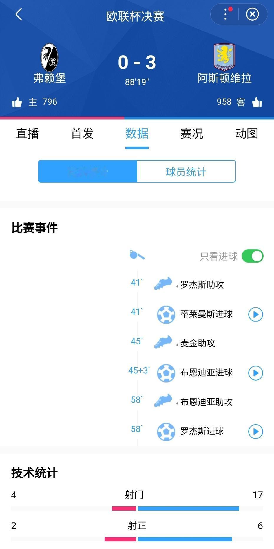 不愧为埃梅里杯，又被他装到了！比赛时间所剩不多，维拉3-0领先，可以总结了。维