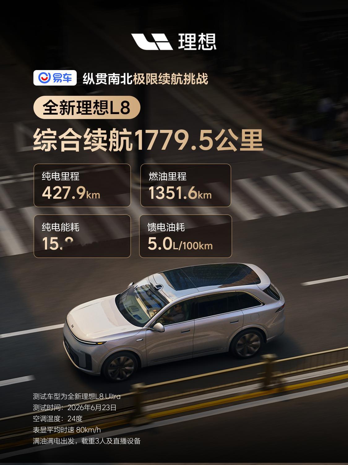 理想这个5C增程除了能用油，还和纯电有啥差别？竟然跑出了超过CLTC的续航