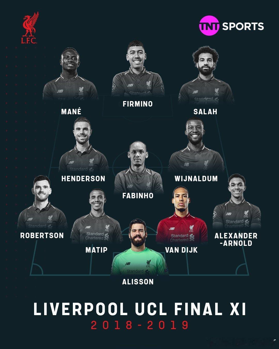 克洛普时代的球员快结束了