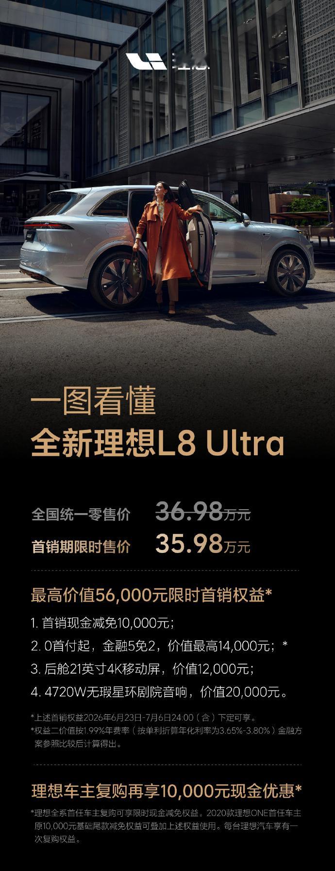 理想L8价格个人感觉高了，或者说有点不上不下的感觉，按我朋友的话来说：有丰富的