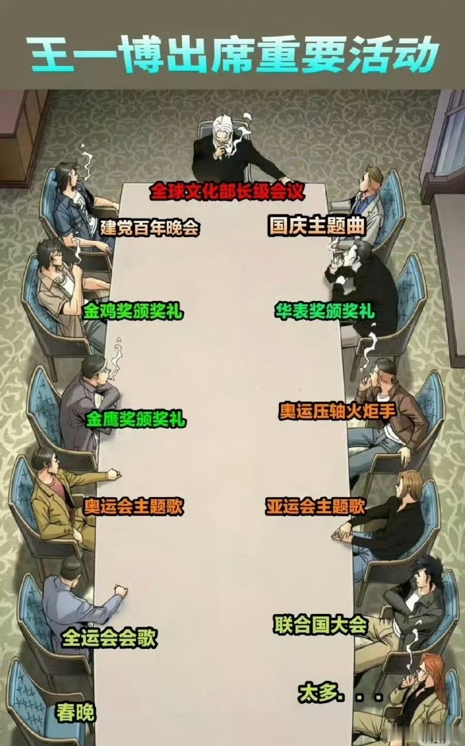 王一博出席的重要活动都非常低调，但越是这份低调和内敛，更显涵养与咖位。你还在纠结