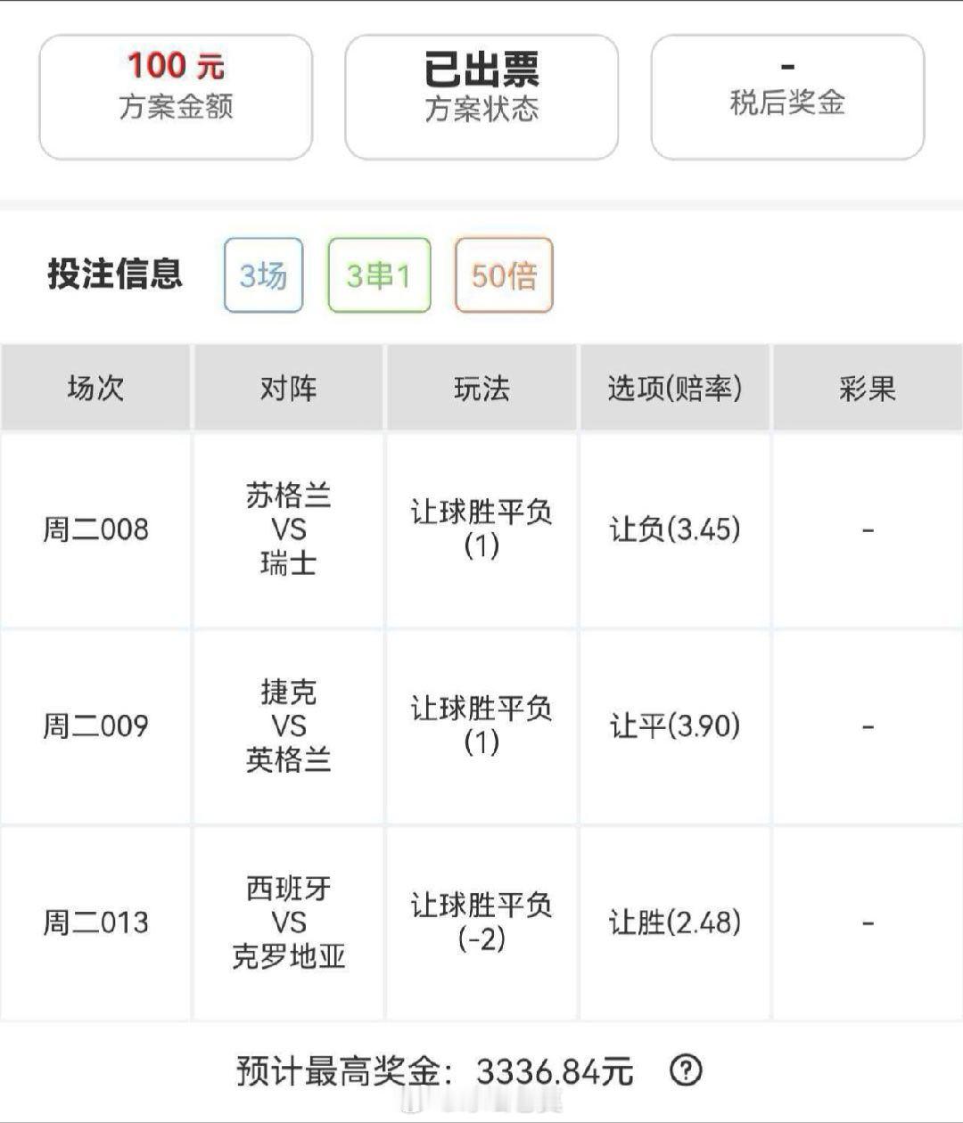 33倍冰糖串葫芦，有没有搞头足球预测​​​