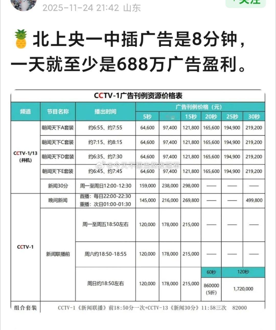 后知后觉，白鹿《北上》cvb901央一黄金时段8分钟广子的含金量还在上升