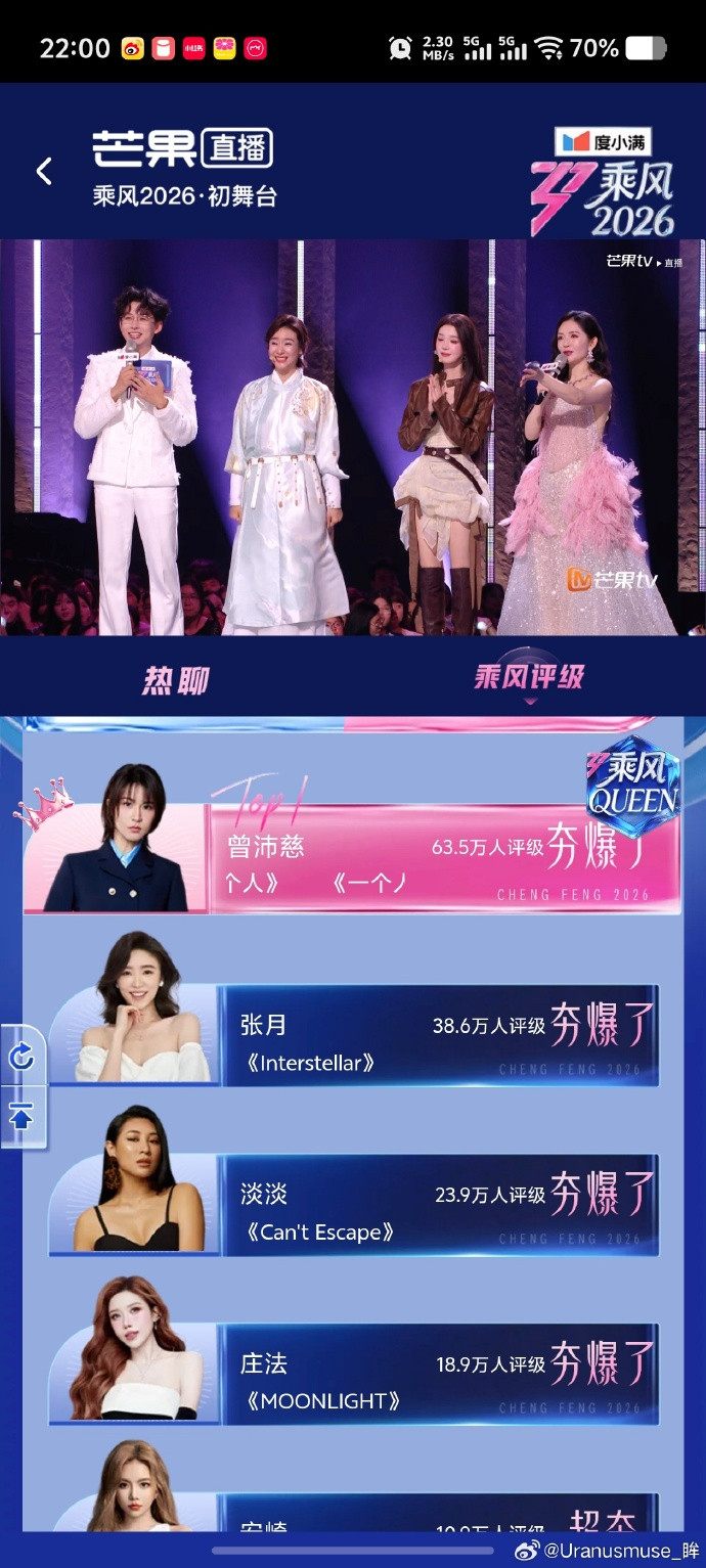 乘风queen排名《乘风2026》初舞台queen排名出炉，拿下TOP1，斩获