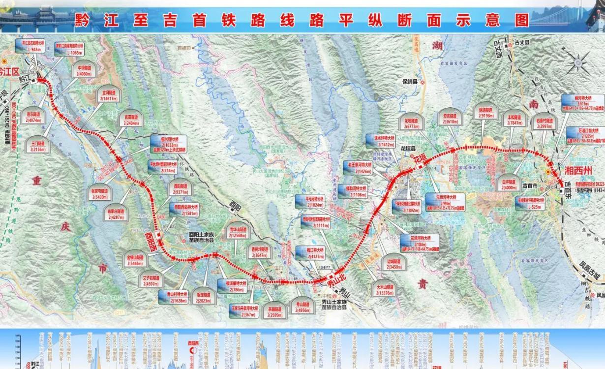 从重庆中心城区去酉阳、秀山，现在坐火车要折腾将近5个小时；等黔吉高铁通车，这个时