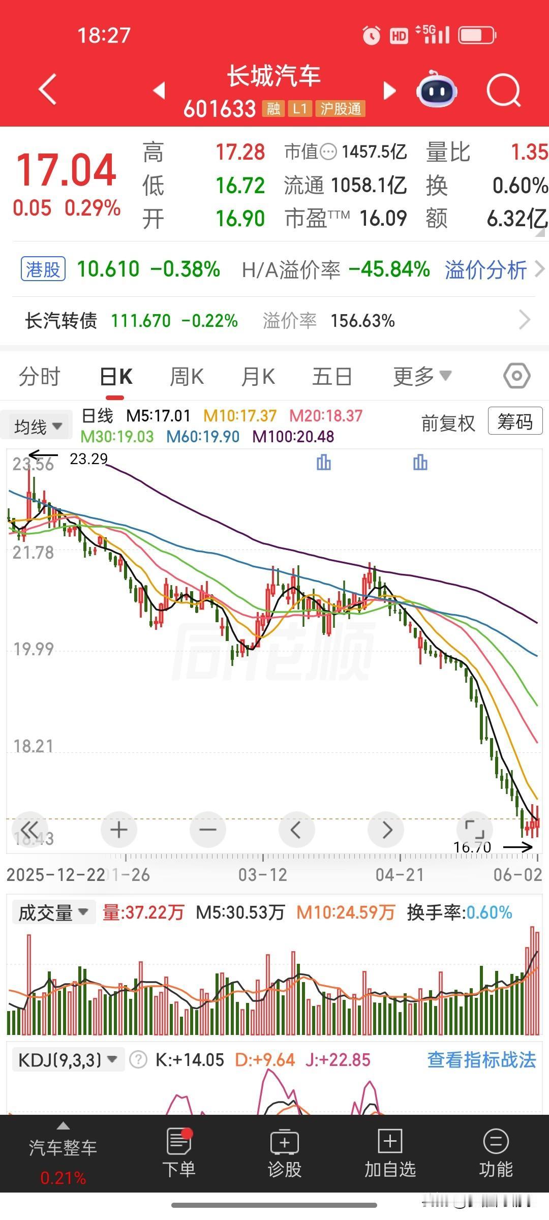 长城汽车2026年5月产销快报（精简总结）长城汽车6月1日发布2026年5