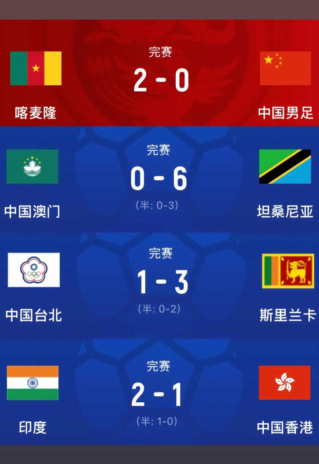 这下有点尴尬了[笑着哭]