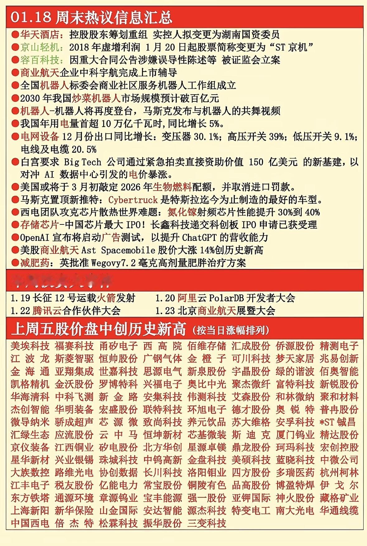 【1月18周末热点信息速览】湖南国资拟接手华天酒店；京山轻机虚增利润面临
