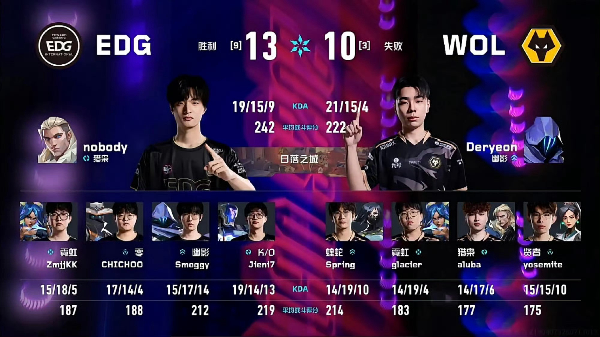 无畏契约电竞赛事战报丨2026VCTCN第二赛段入围赛EDG1:1WOL
