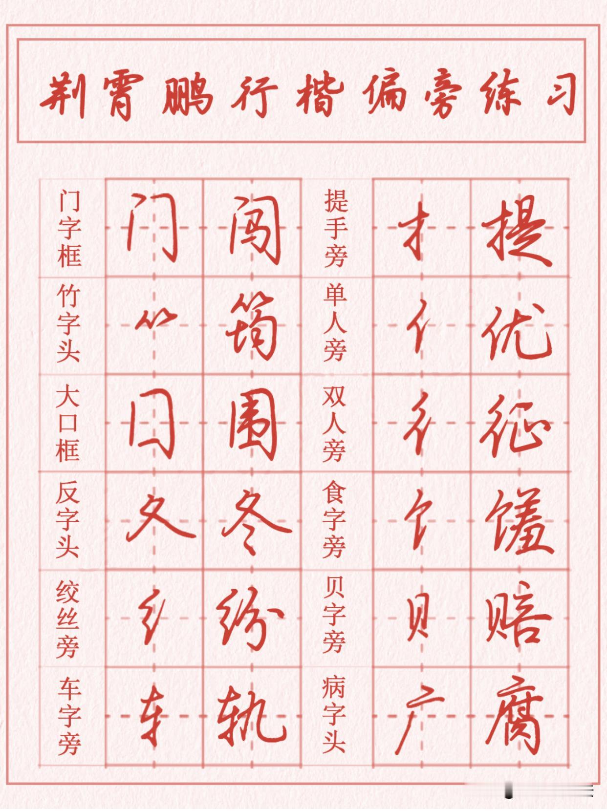 想练好行楷，不要盲目整篇抄字。把偏旁吃透，练字效率会大大提升。一套完整行楷