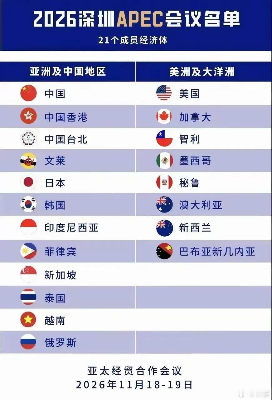 #深圳爆料##APEC深圳之约##深圳生活##深圳#深圳APEC会议期间不放假，地铁公交5折！[do
