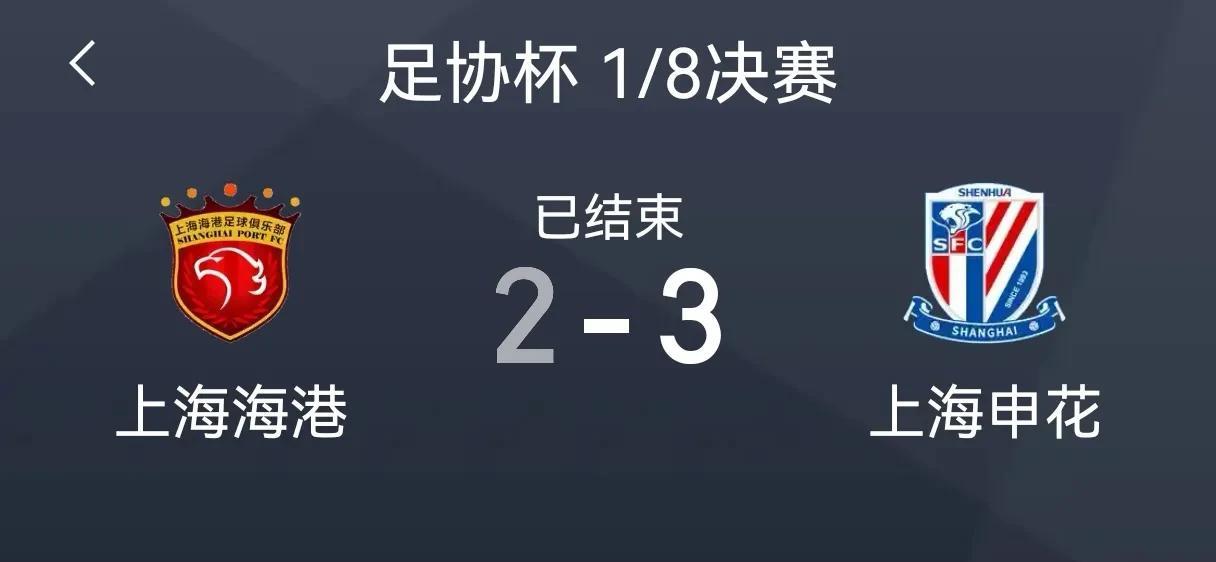 2-3爆冷出局！上海海港主场2-3不敌上海申花，无缘下一轮。曾经的双冠王如今主场