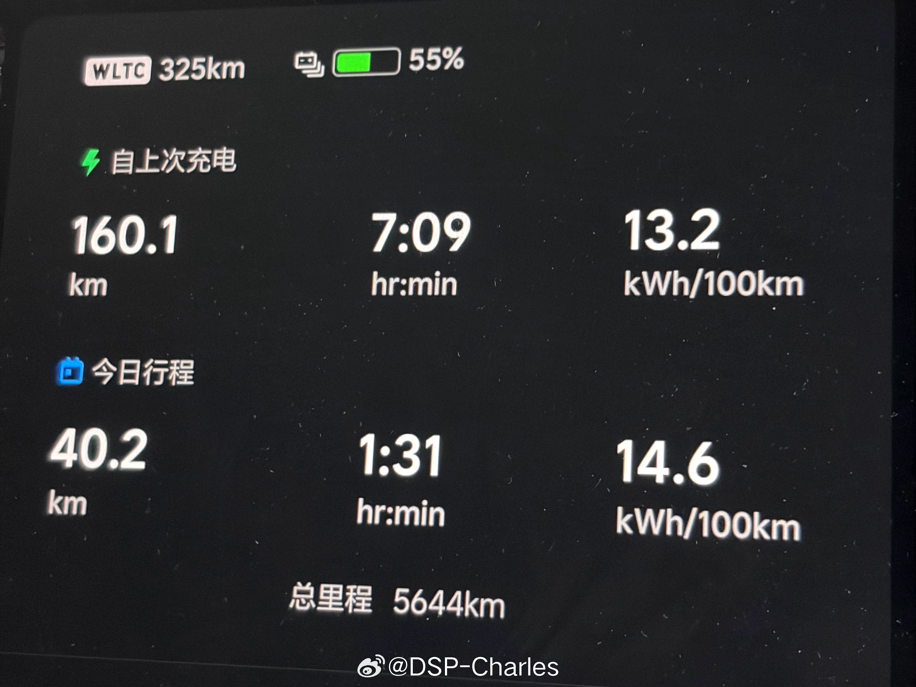 我首发买的那台理想i6，被家里人拿去开了。转眼都五千多公里数了，反馈都说很好开也