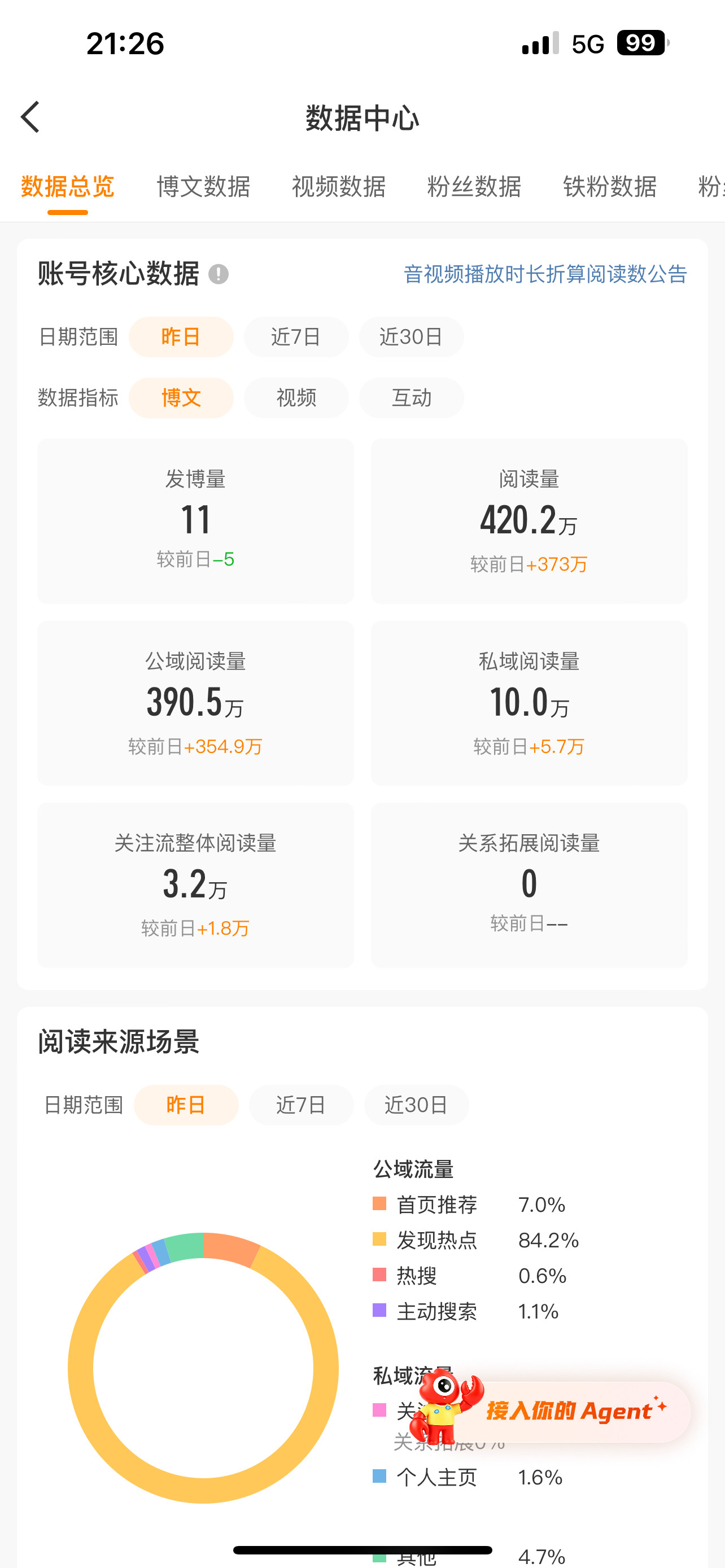 深夜了，放放昨天突然吃到的好饭，差点把我砸晕