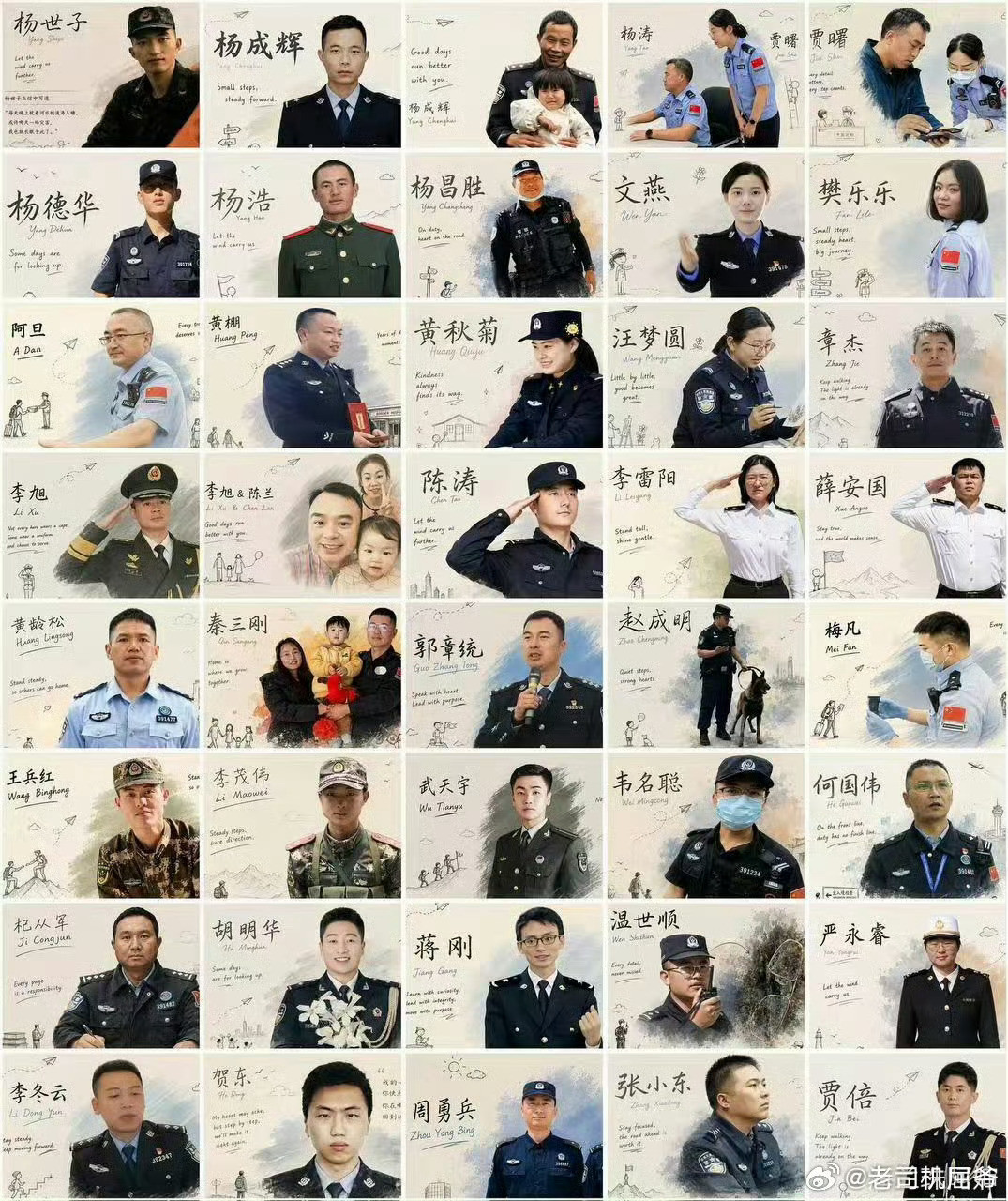 西藏吉隆口岸失联军警名单[哭哭][哭哭][哭哭][祈祷][祈祷][祈祷]​​​