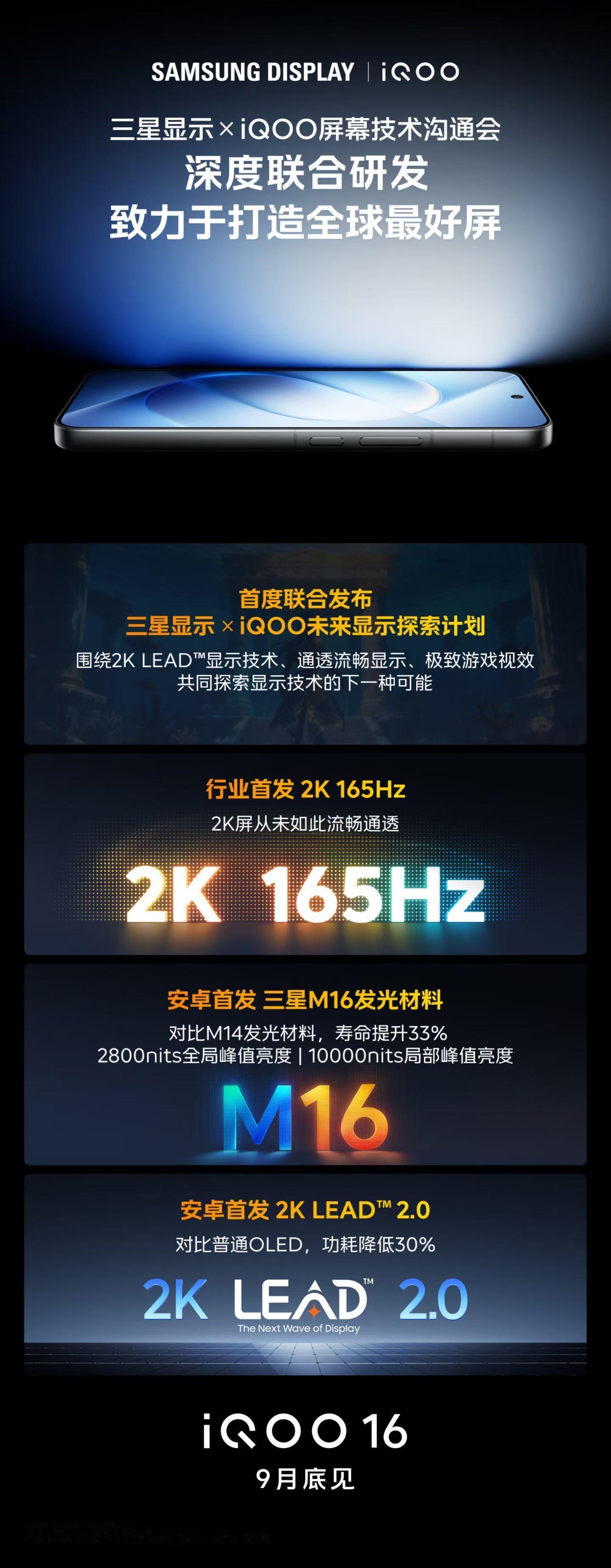 iQOO16165Hz高刷这一波，大部分机型还卡在1.5K分辨率，画质和流畅度总