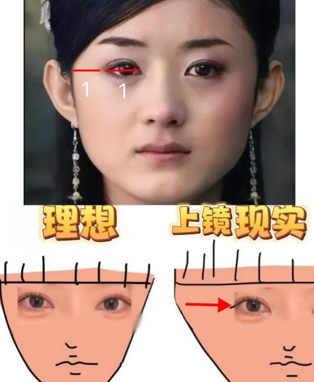 优先看重的是比例而非五官