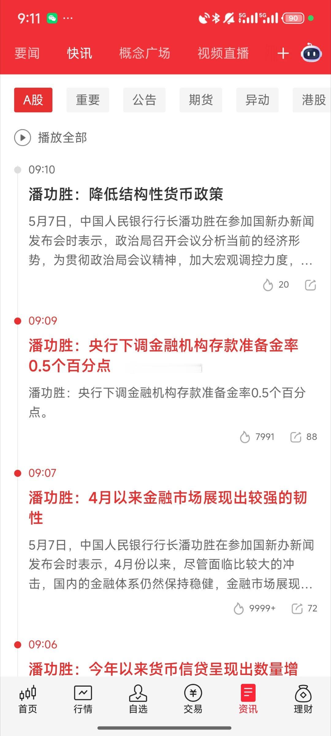 基金降准来了等个降息已经是大利好了兄弟们冲！a股​​​