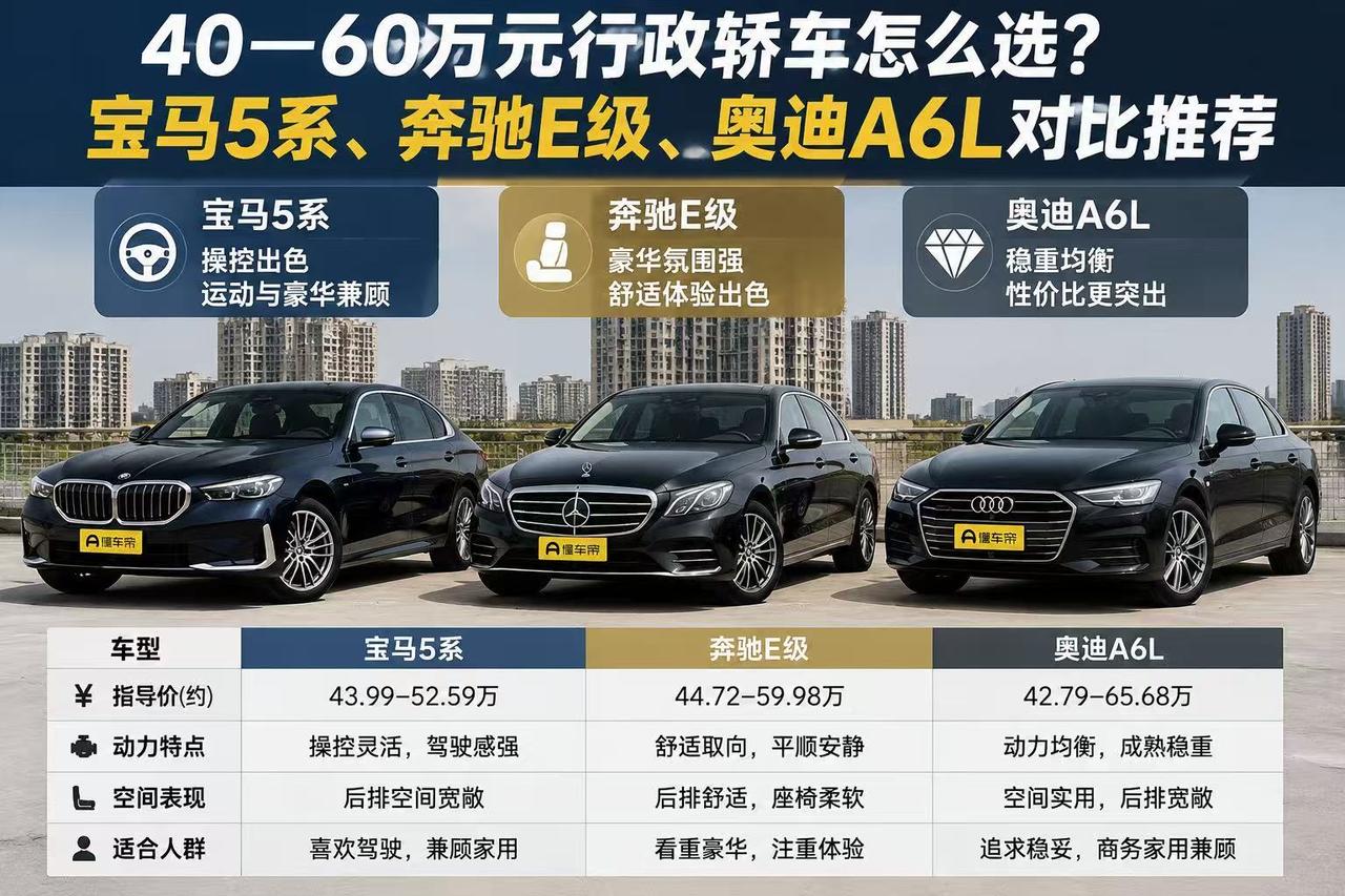 40—60万元行政轿车怎么选？宝马5系、奔驰E级、奥迪A6L谁更适合？ 40