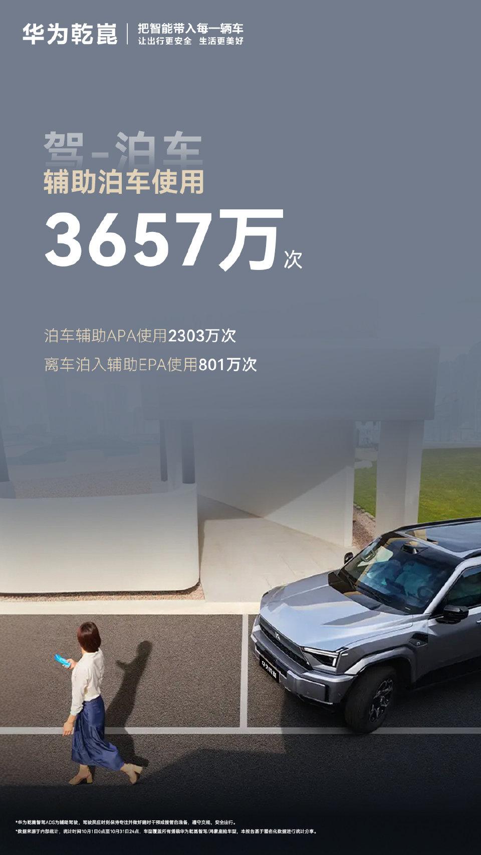 全国降雨致路况复杂！华为乾崑靠什么化解10月开车难题？10月开车有多难？南方暴