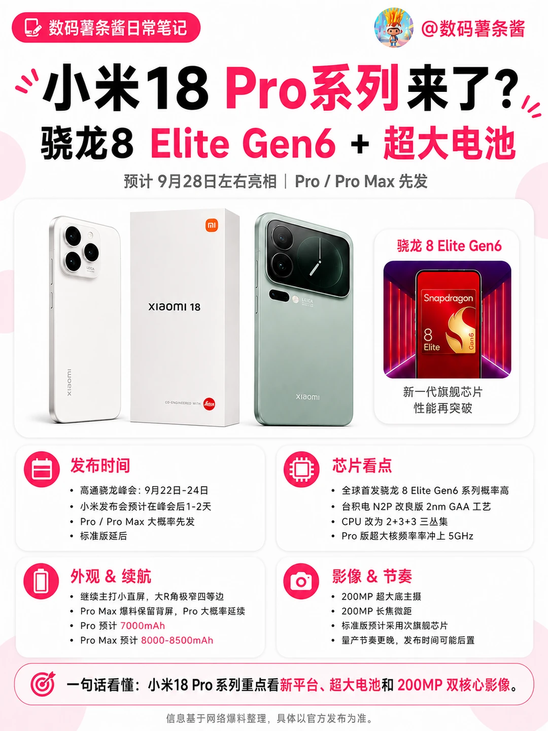 🔥小米18 Pro系列爆料｜超大电池来袭✨