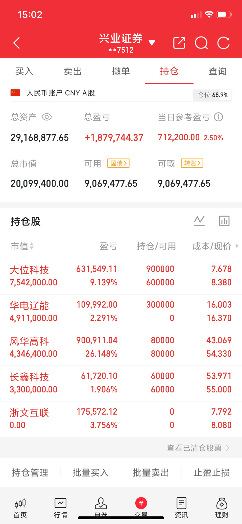 炒股亏钱，很多人坏在“太努力”！简单重复反而更容易复利很多股民天天刷消息、追热点