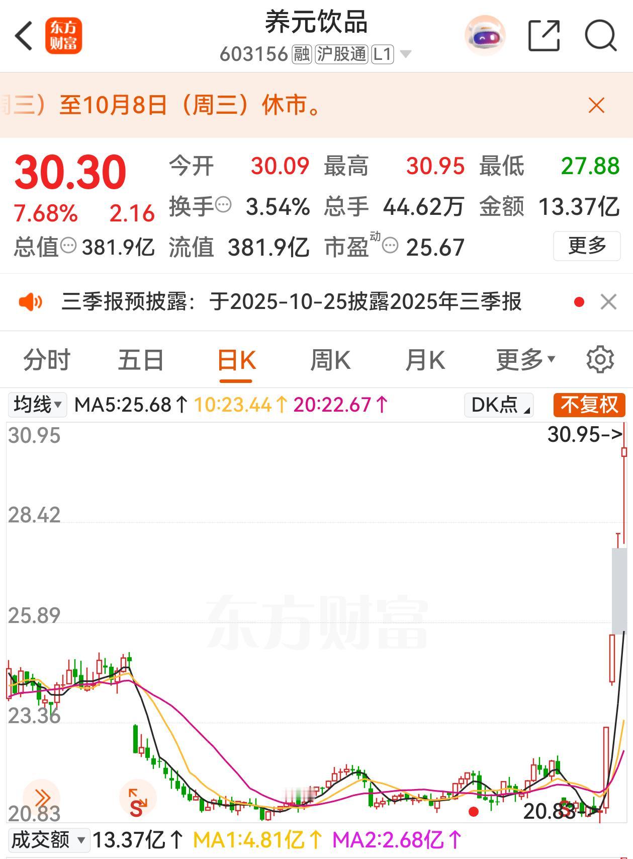 养元YP这笔投资太划算了，16亿投资存储独角兽，获得长江存储0.99%的股份，股