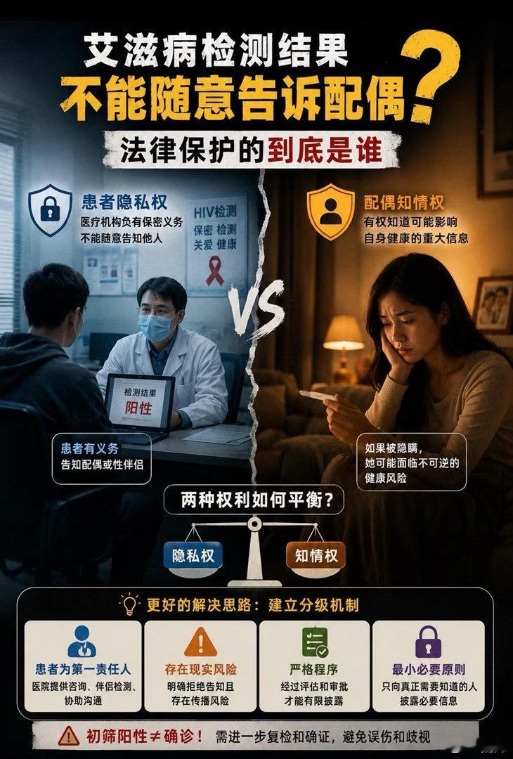 艾滋病配偶知情权婚检完强制要求对方互换结果，如果不同意交换，一秒都别犹豫，直接