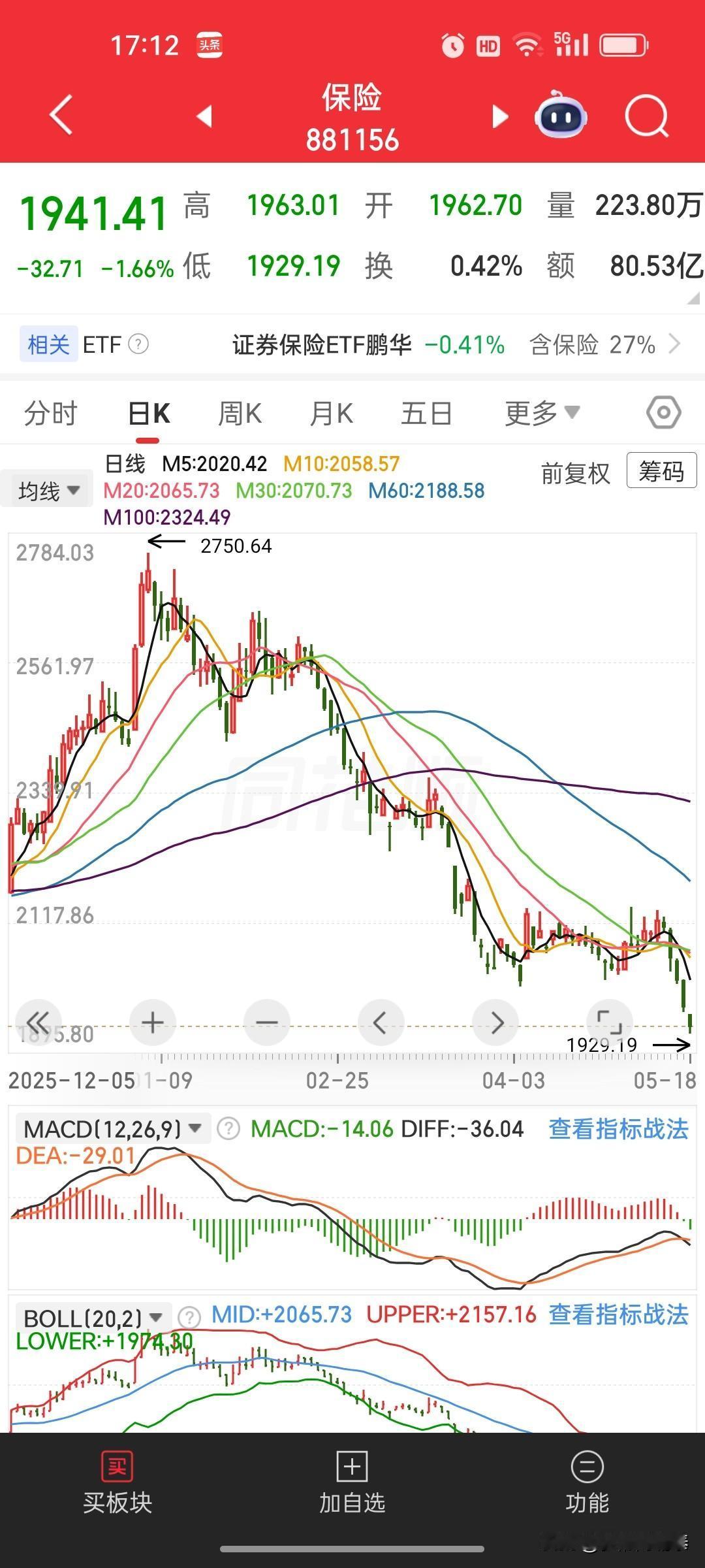 散户的“实力”幻觉：为什么你感觉用实力赚到钱，最终却败给主力和市场？一、“实