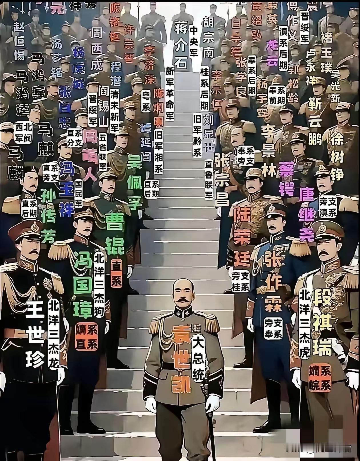 民国可真乱，那么多军阀