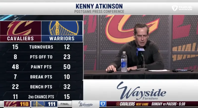 NBA常规赛，骑士118-111战胜勇士。肯尼-阿特金森谈及骑士队在第四节稳