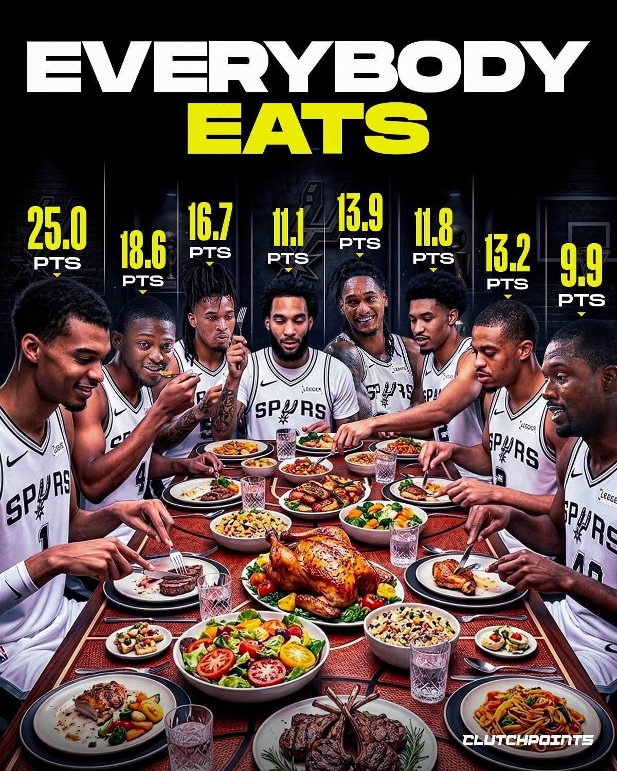 没别的意思，我只是单纯的喜欢这个图新赛季篮不住NBA