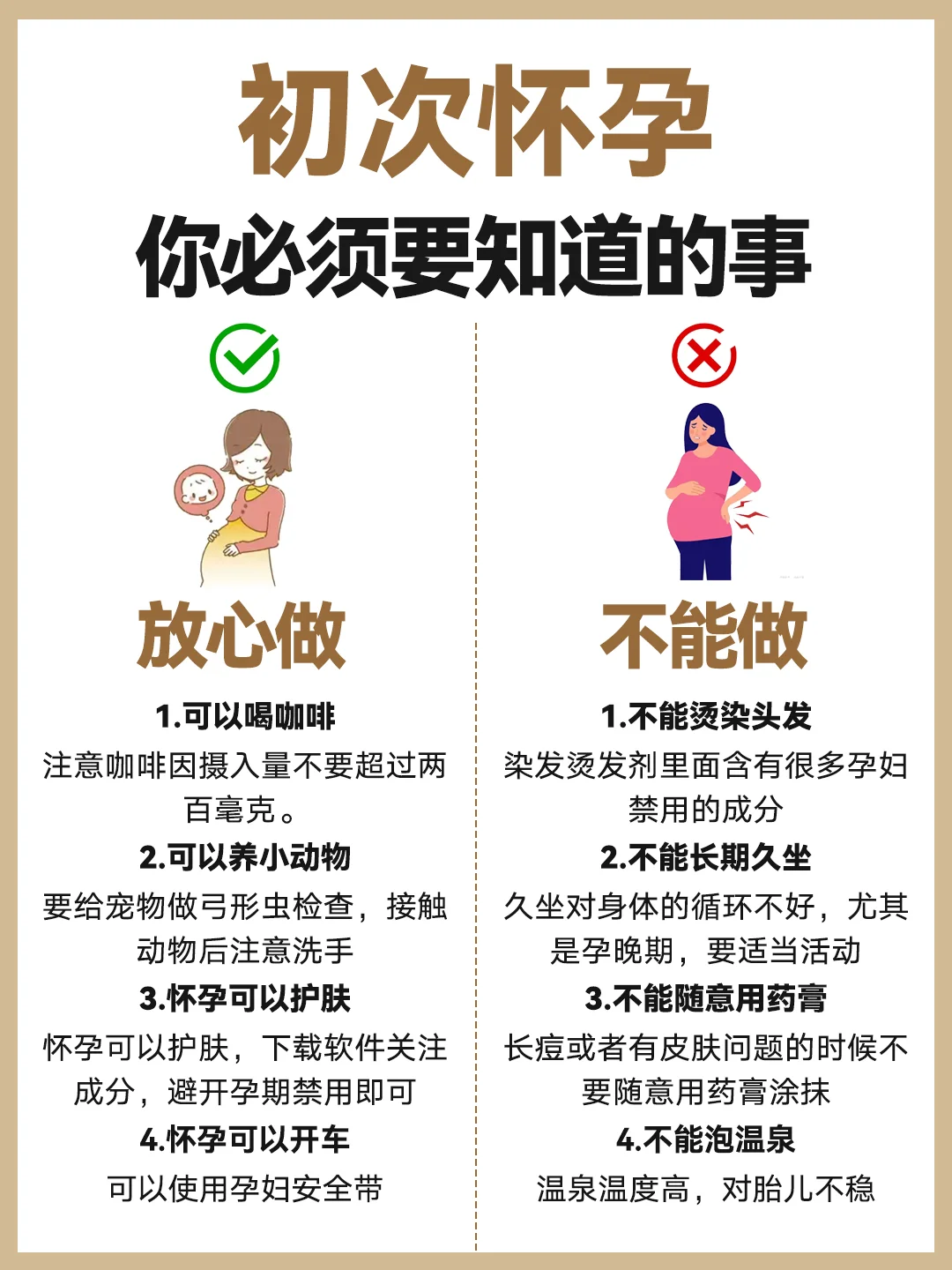刚发现怀孕，每周要小心的事➕产前检查📝