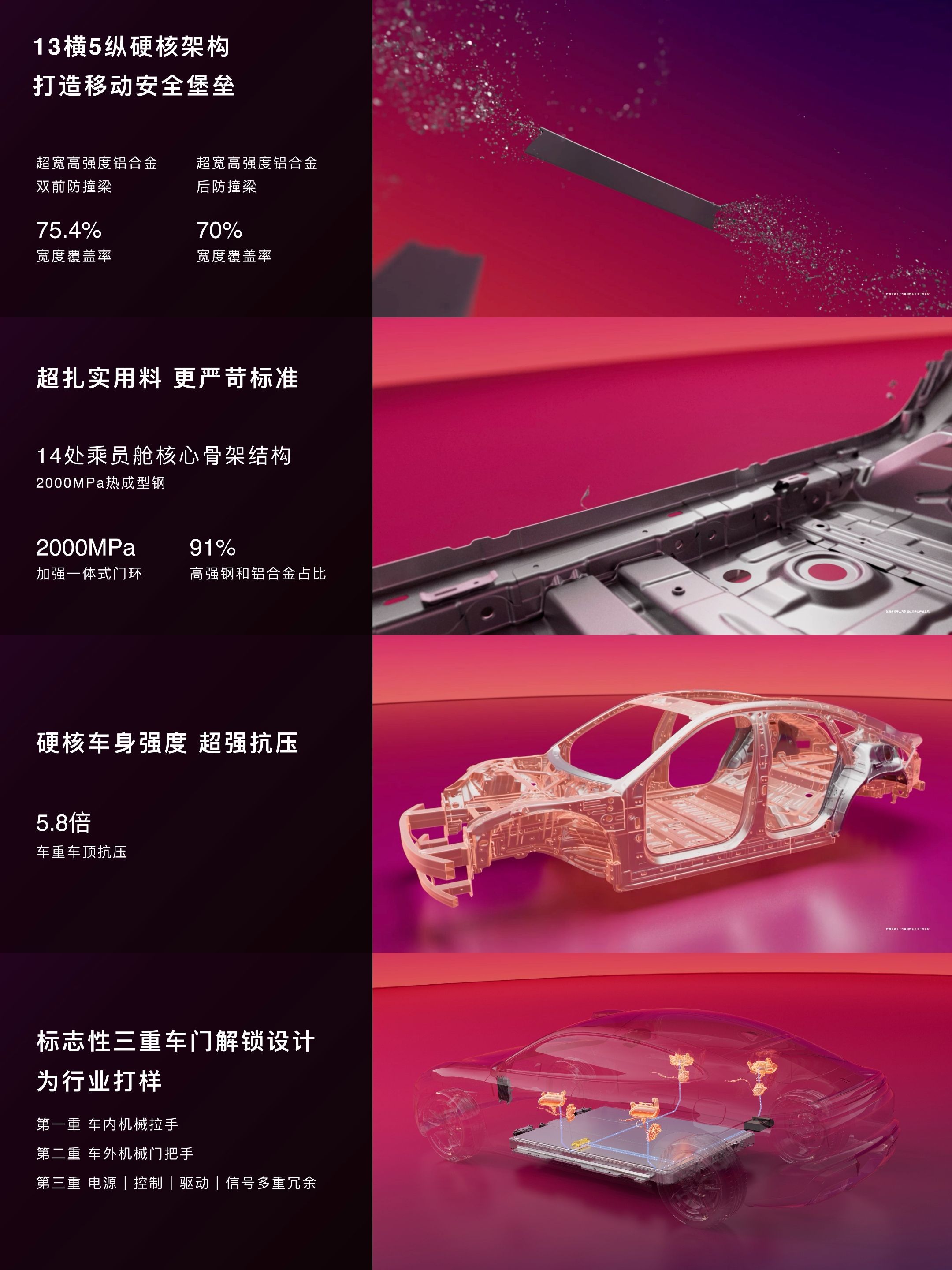 尚界Z7售价21.98万起步，首销再推出49000元权益，这价格一出确实让很多观