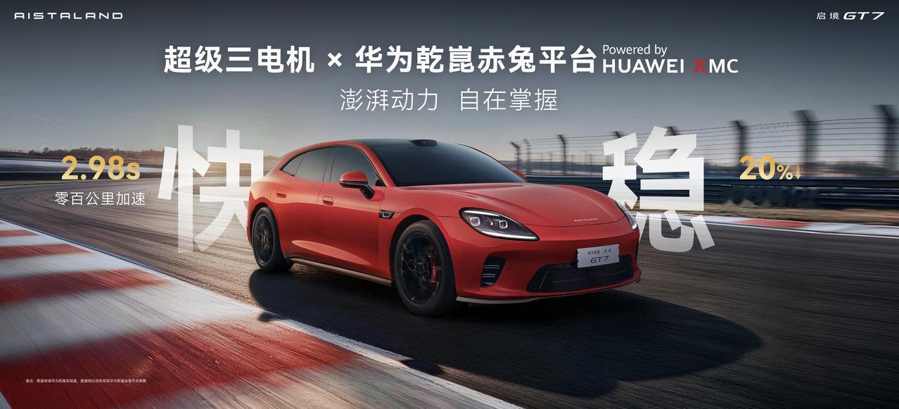 从技术大会到车展现场，看启境GT7首秀背后双世界500强协同密码4月23日华为