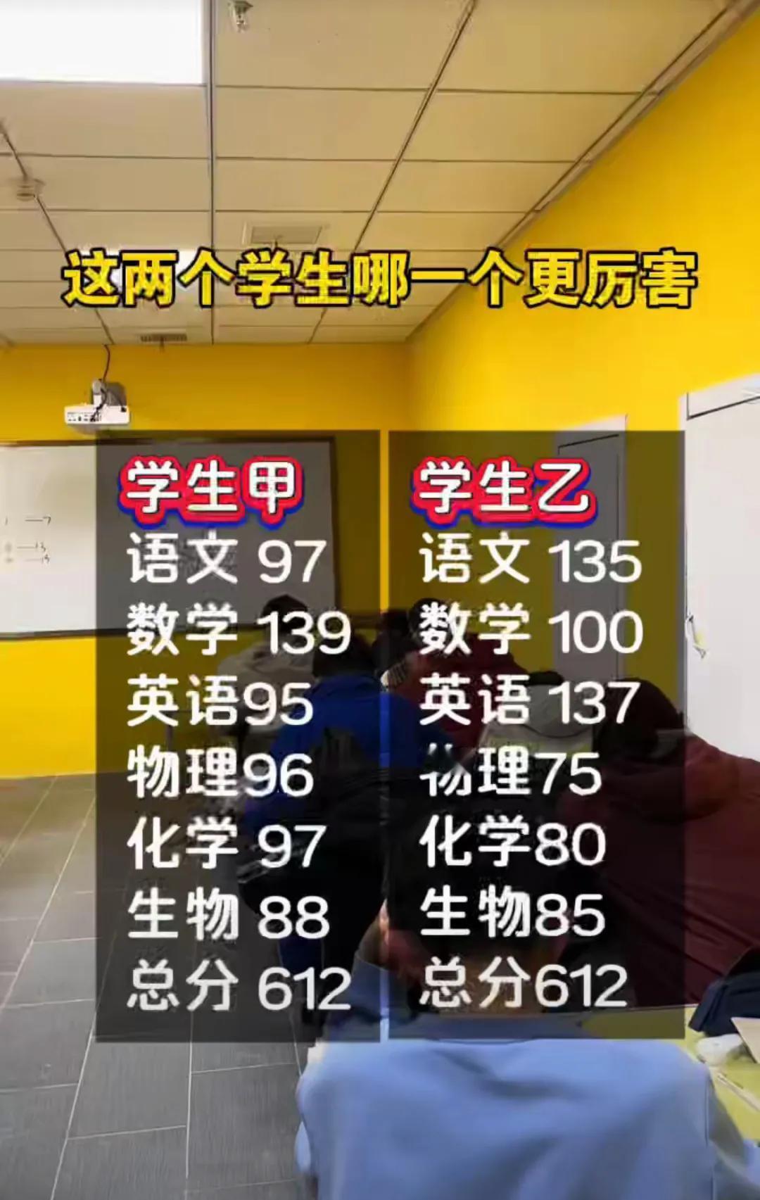 这两个学生哪个更厉害呢？我觉得是学生甲，标准理科生的脑袋。提升空间要比乙大很多