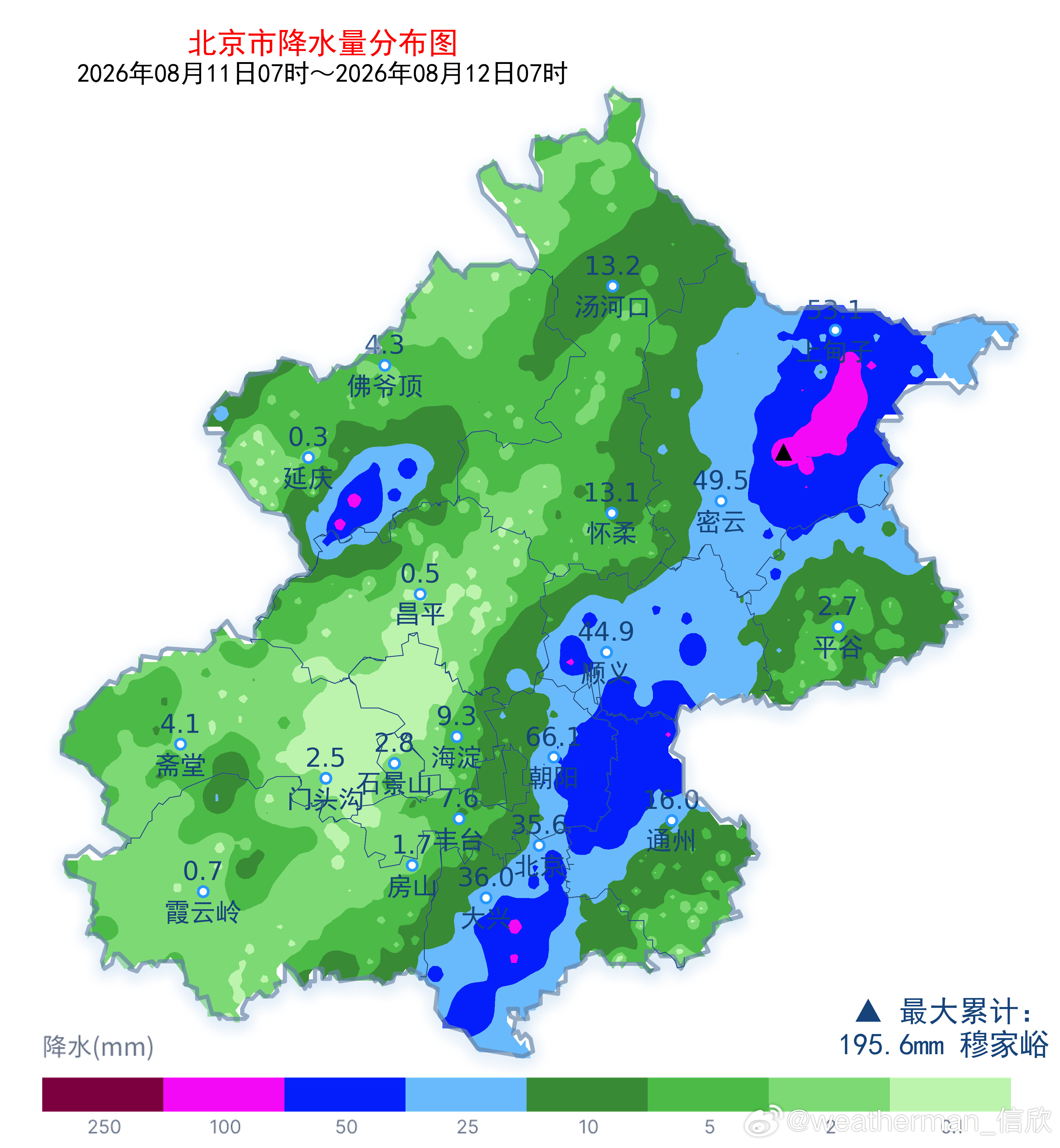 【北京降雨】昨天到今晨，北京降雨分布不均，总体上东强西弱，小雨到大暴雨皆有。今晨